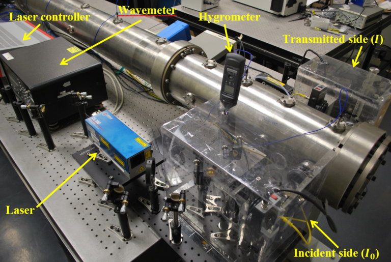 Photo of laser optics test rig at Turbo Lab
