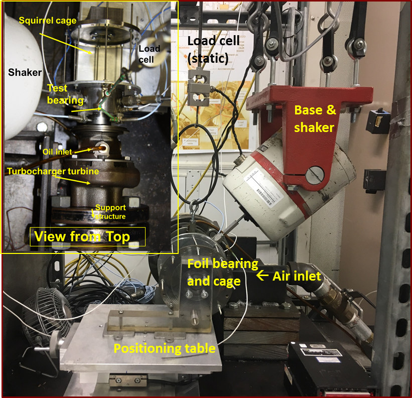 Image of gas foil bearings test rig